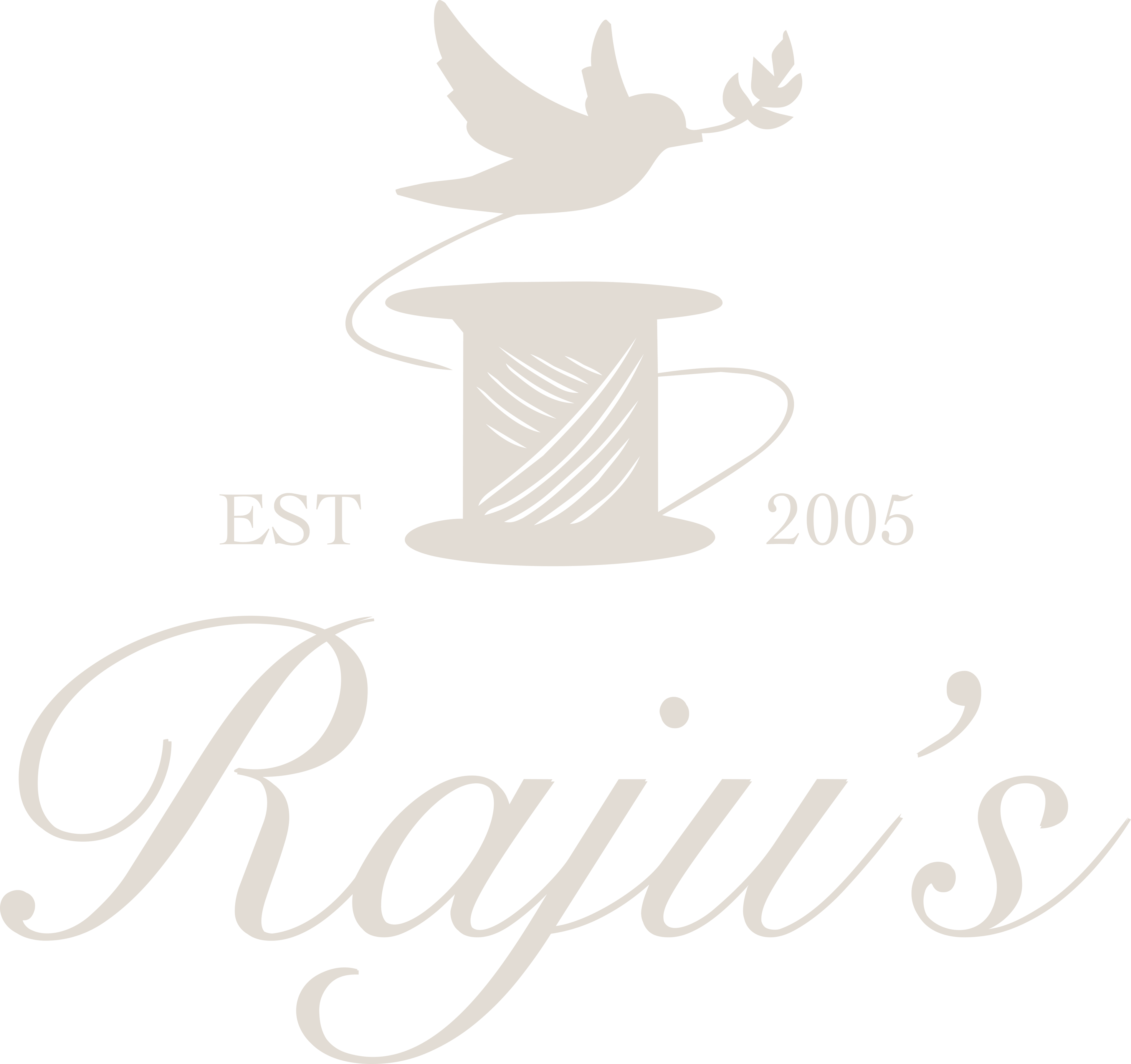 Raju's